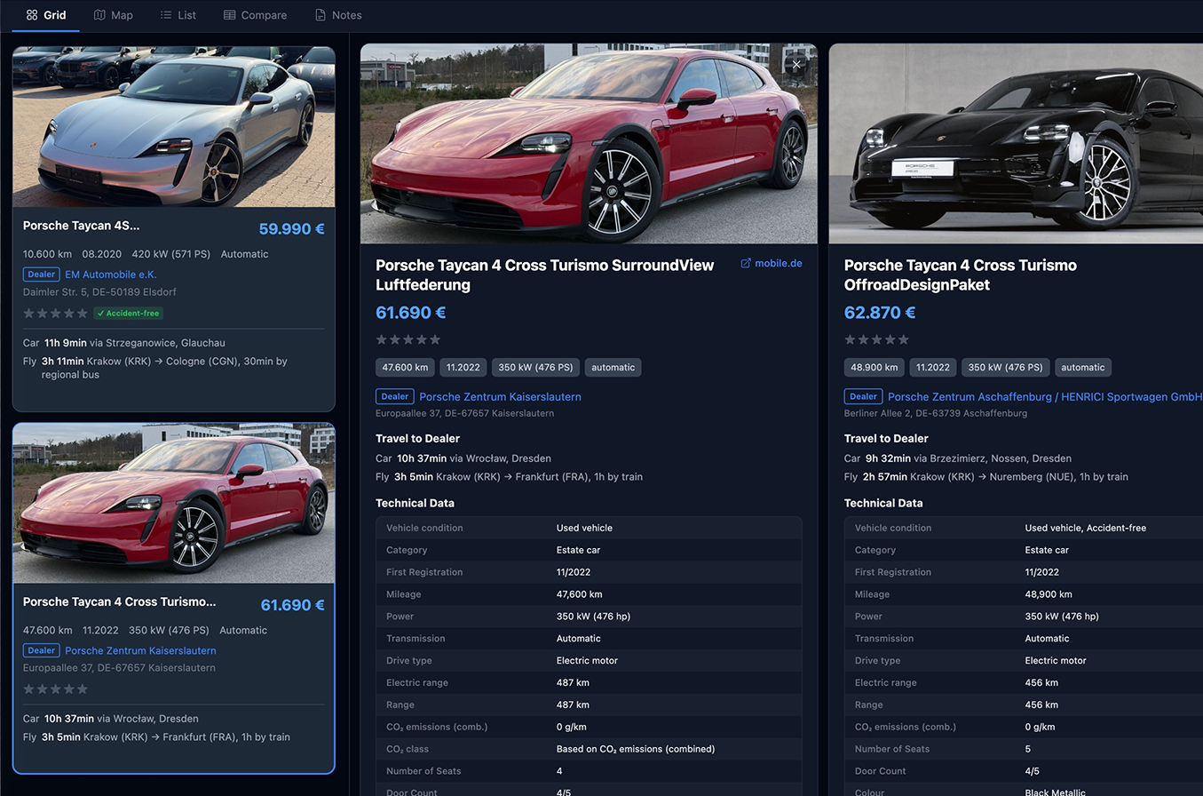 20 listings. One dashboard.